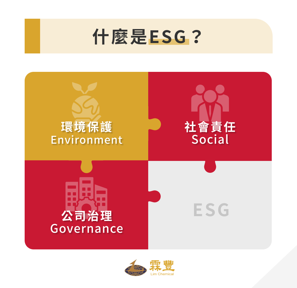 何謂ESG?ESG企業8大評分標準、6種落實方法分享給你! 什麼是 ESG?