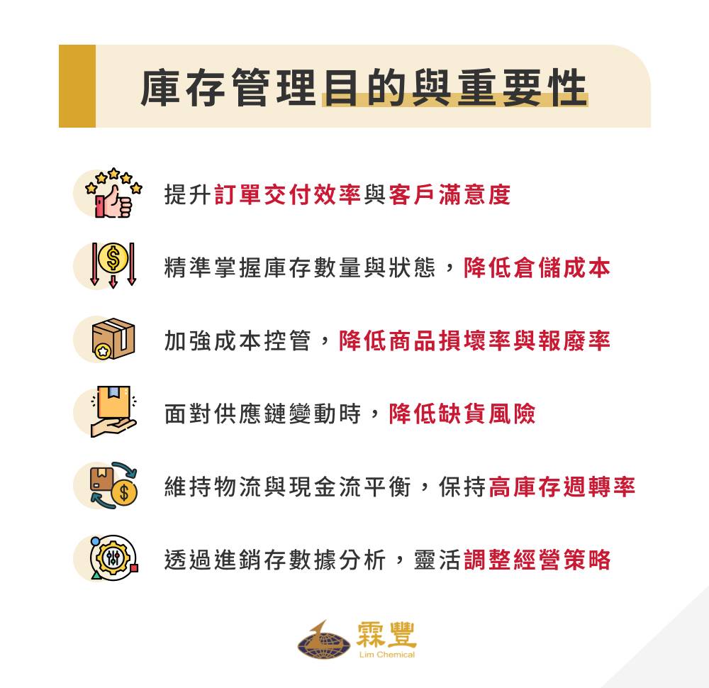 如何做好庫存管理?一文了解庫存管理流程、方法、常用系統! 庫存管理目的與重要性