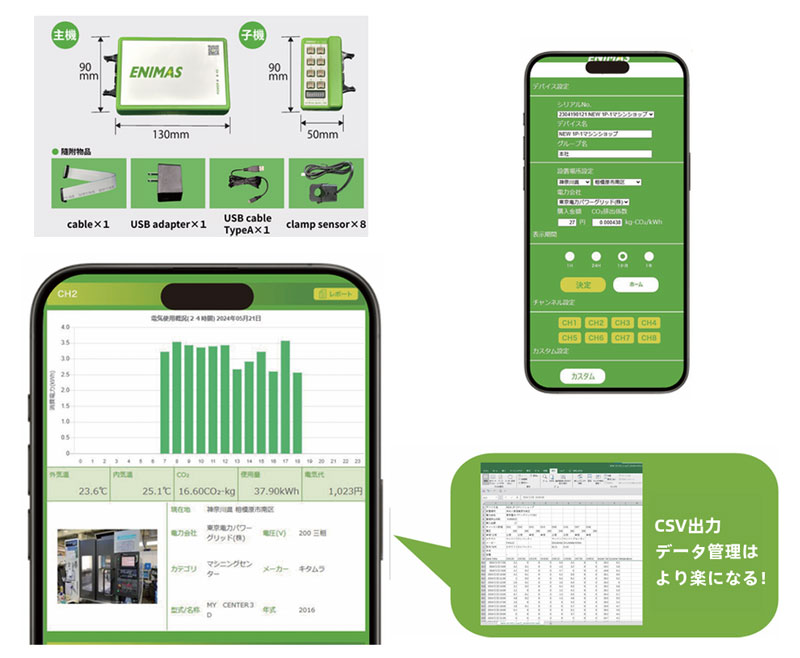 消費電⼒・CO₂排出量可視化システム - ENIMAS 消費電⼒・CO₂排出量可視化システム - ENIMAS