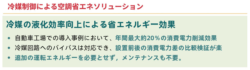冷媒制御による空調省エネソリューション