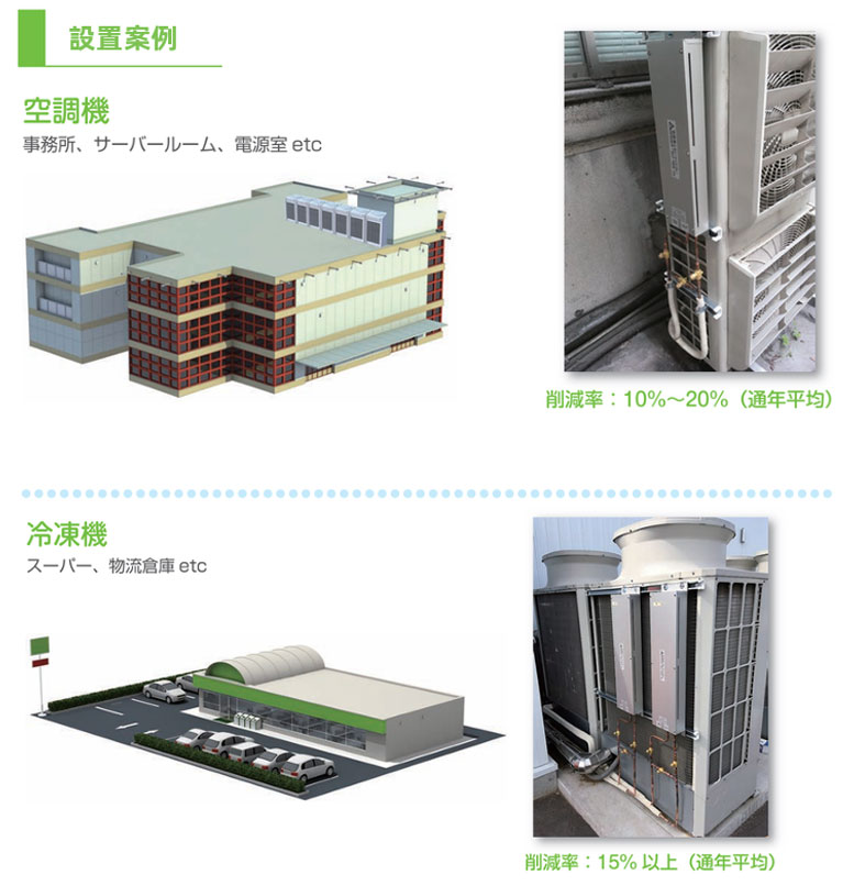 冷媒制御による空調省エネソリューション