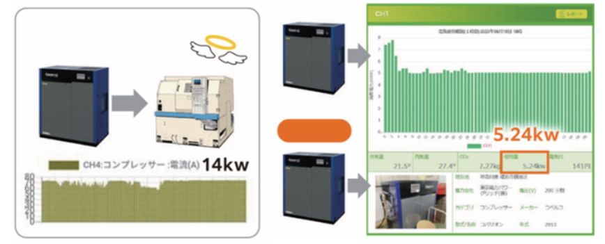 The Best Cleaning Solution for the ESG Era: Ultrasonic + Microbubble