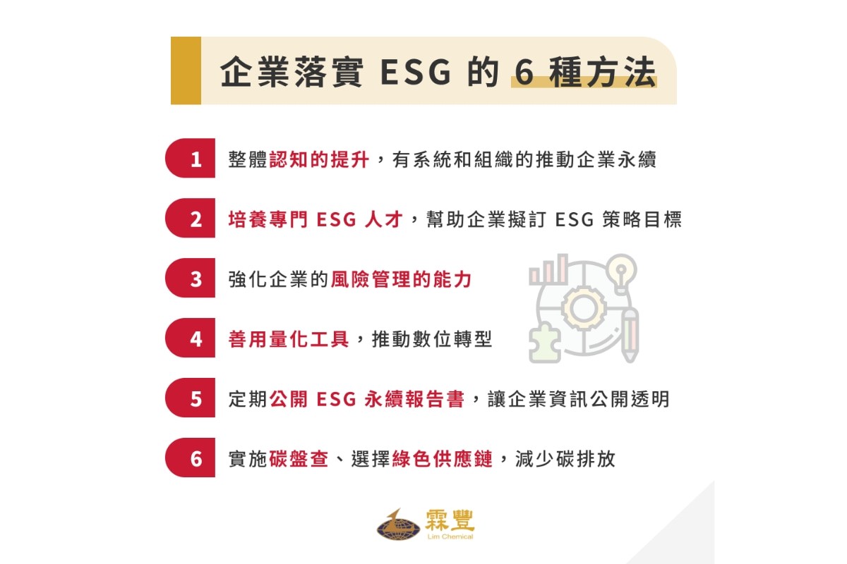methods-of-ESG